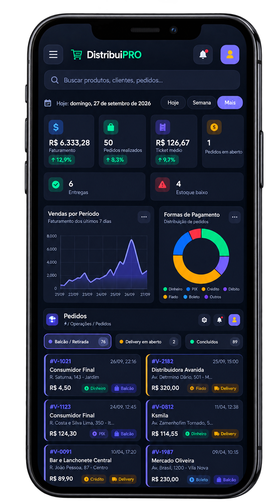 Dashboard DistribuiPro no celular